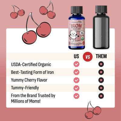 Legendairy Milk, Iron Organic Drops, 4+ Months, Yummy Cherry, 2 fl oz (60 ml)