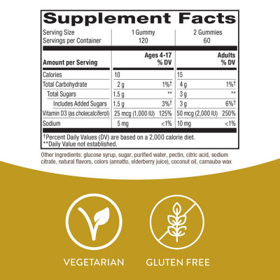 Nature's Way, Vitamin D3 Gummy, Mixed Fruit, 120 Gummies (25 mcg (1,000 IU) per Gummy)