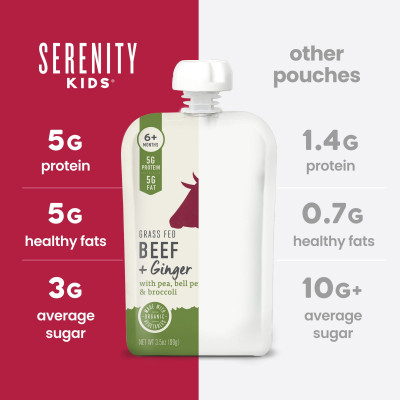 Serenity Kids, Grass Fed Beef + Ginger with Pea, Bell Pepper & Broccoli, 6+ Months, 3.5 oz (99 g)