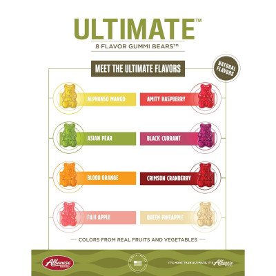 Albanese World's Best Ultimate 8 Flavor Gummi Bears, 7.75 Ounce Bag