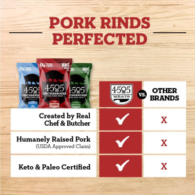 4505 Meats, Chicharrones Fried Pork Rinds, Sea Salt, 2.5 Ounce